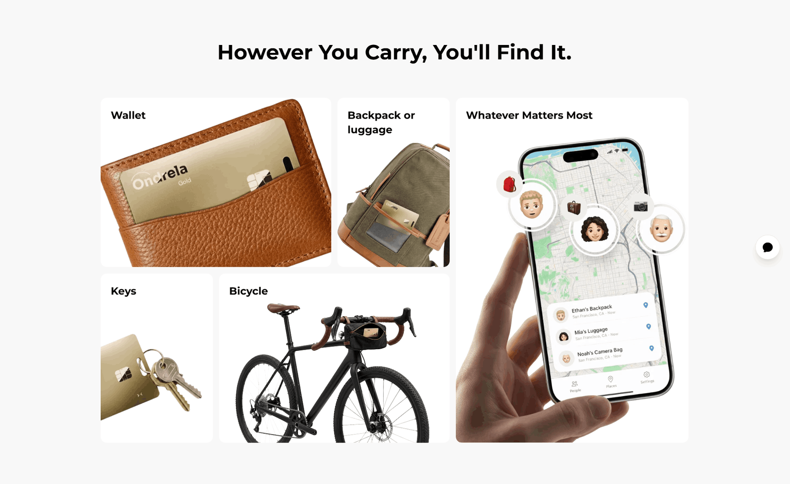 Ondrela Smart Tracker card