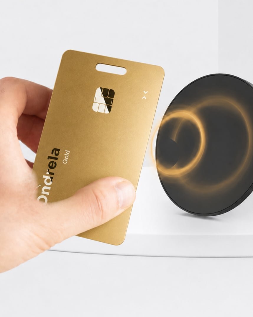 Ondrela Smart Tracker